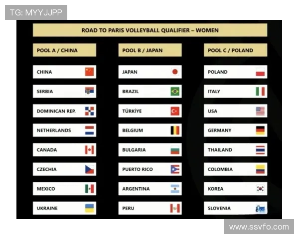 国际排联对比赛排球气压的严格控制